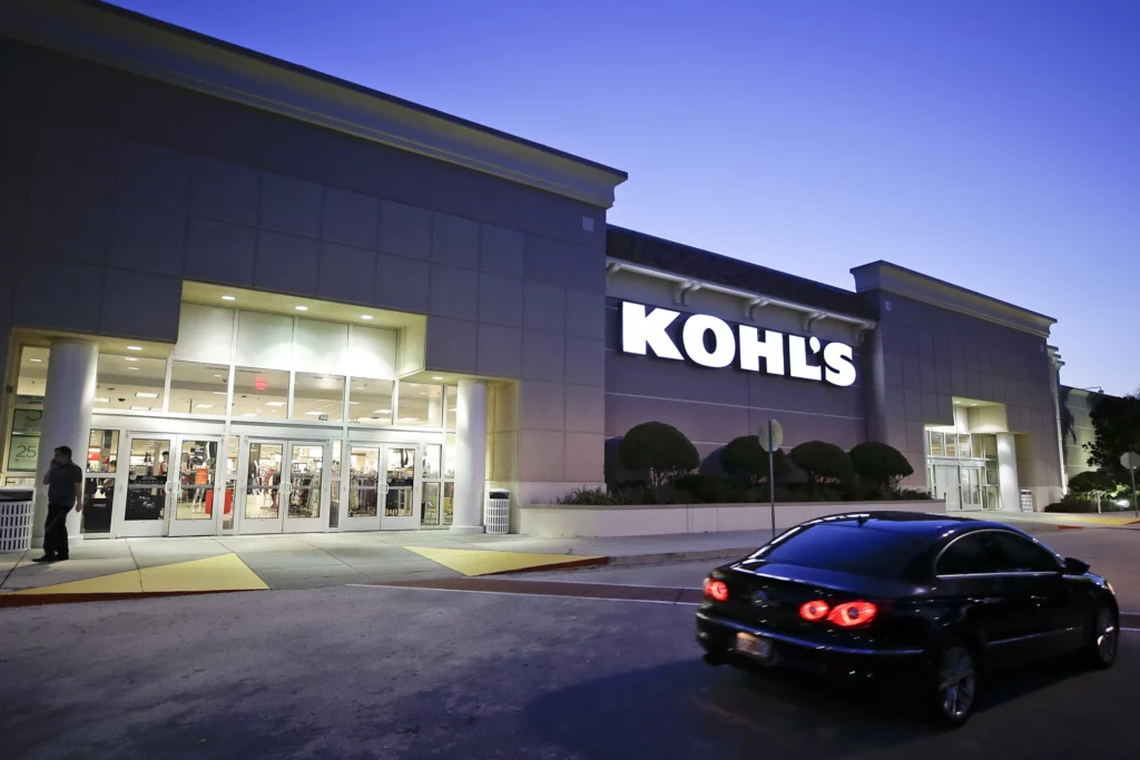 Does Kohls Credit Card Have a Limit?