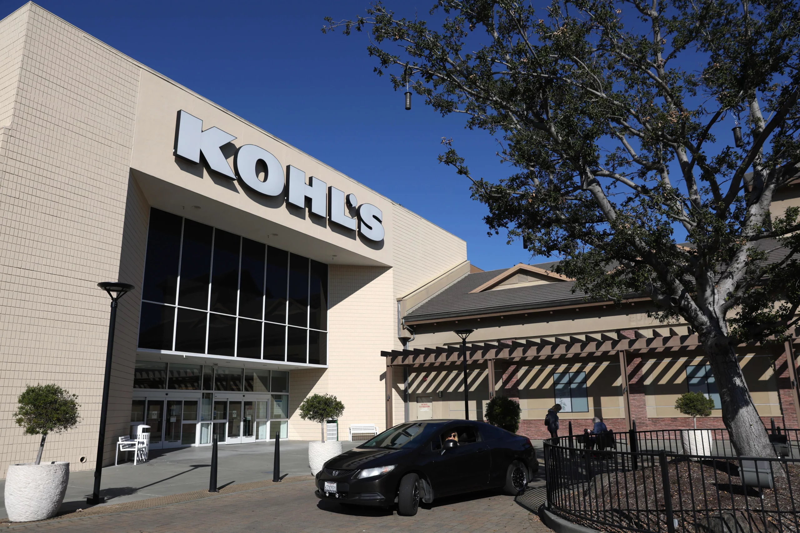 Discovering Kohl's Sale Schedule Best Days to Shop